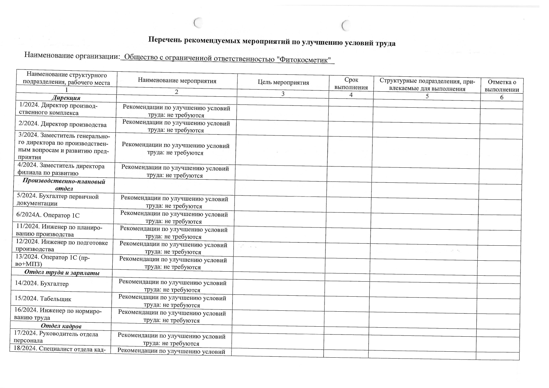 План мероприятий по улучшению условий труда